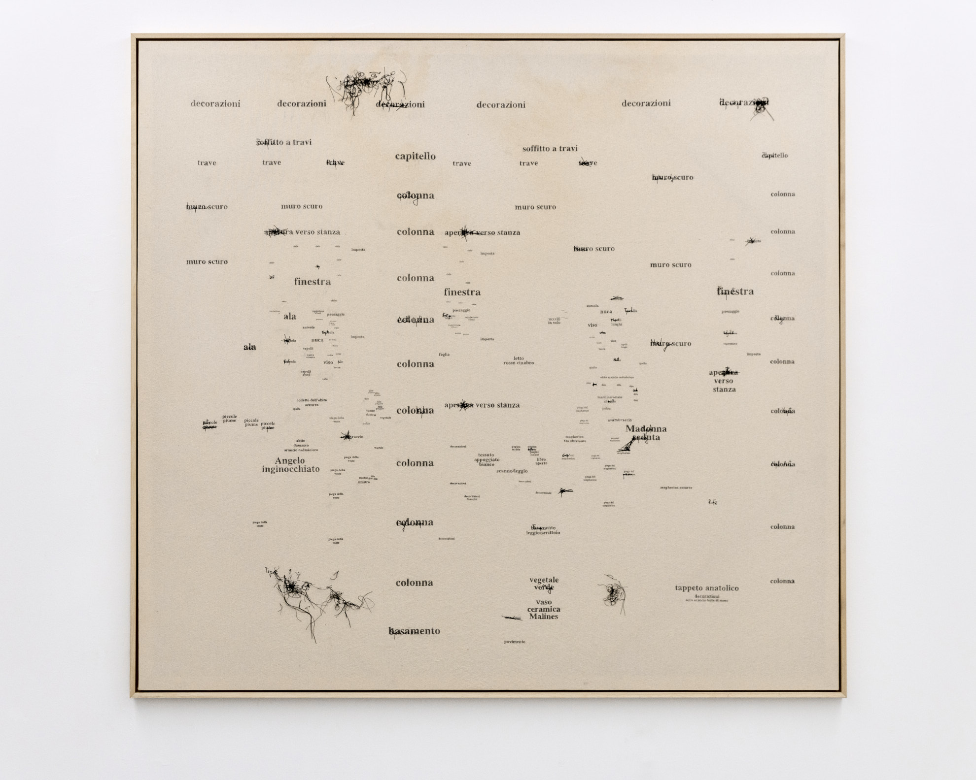 DELL'ORIGINE E DELLE SUE VARIAZIONI